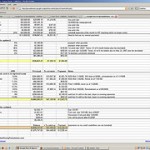 Photo by Casey Serin, http://www.flickr.com/photos/sercasey/351617208/ Debt Collections can be avoided by analyzing a company's financial statements.
