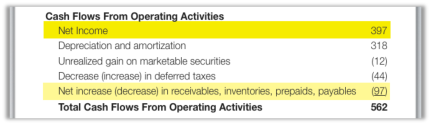 operating cashflow operating cashflow