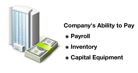 Introduction to Financial Statements  Balance Sheet Analysis  The
