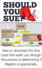 Should-You-Sue-Infographic-Referral-Image