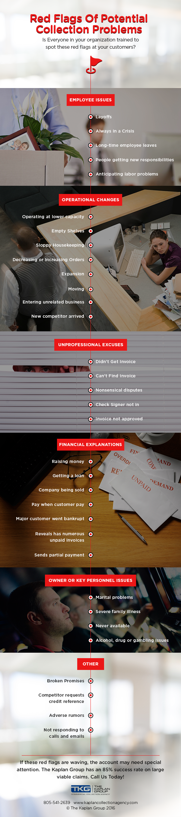 Potential Collection Problem Red Flags